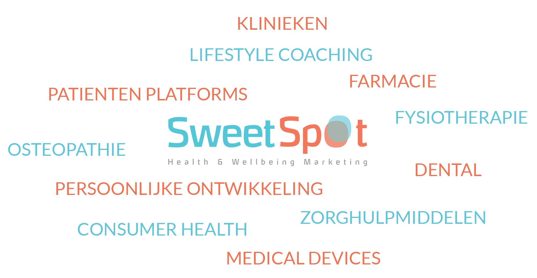Sweetspot Health & Wellbeing search en social branches